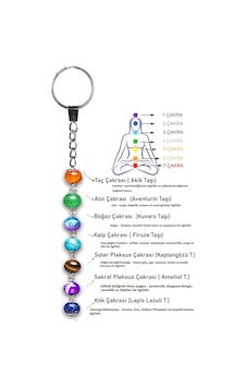 Sertifikalı Orijinal 7 Çakra Anahtarlık - Aventurin Ametist Lapis Sertifikalı Orijinal 7 Çakra Anahtarlık - Aventurin Ametist Lapis