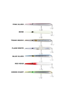 Ryuji Dog Pencil 16 Cm 18 Gr Su Üstü Yem Ryuji Dog Pencil 16 Cm 18 Gr Su Üstü Yem