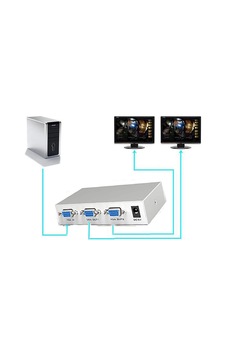 Lexroo Vga Splitter Switch 2 Port Çoklu Ekran Çoklayıcı Lexroo Vga Splitter Switch 2 Port Çoklu Ekran Çoklayıcı