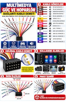 Araç Multimedya Kablo Demeti Universal Güç Hoparlör Direksiyon Kumanda Geri Görüş Kamera Kablosu Araç Multimedya Kablo Demeti Universal Güç Hoparlör Direksiyon Kumanda Geri Görüş Kamera Kablosu