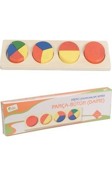 Parça-bütün Daire Parça-bütün Daire