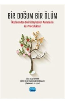 Bir Doğum Bir Ölüm / Kolektif Bir Doğum Bir Ölüm / Kolektif