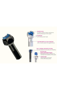 Fsa Vision Team30 285mm Arka Ruble Tarafı Ds 2 Adet My15 Siyah