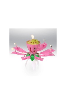 Mum Sesli Lüx Doğum Günü Mumu Happy Birthday Fon Müzik Sesi Pembe Mum Sesli Lüx Doğum Günü Mumu Happy Birthday Fon Müzik Sesi Pembe