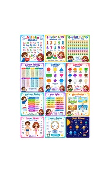 Eğitici Öğretici Türkçe İngilizce Poster Seti Öğretmenler Tasarladı 12 Poster 30x42cm - 906540471 Eğitici Öğretici Türkçe İngilizce Poster Seti Öğretmenler Tasarladı 12 Poster 30x42cm - 906540471