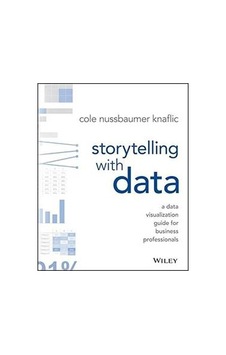 Storytelling With Data A Data Visualization Guide For Business P