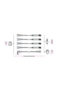 Buji Ve Bobin Kablosu Vectra A İ 4 Metal Tüplü 2.0 1989-95 Kadett E İ 1.8-2.0 1985-93 1 Tk Buji Ve Bobin Kablosu Vectra A İ 4 Metal Tüplü 2.0 1989-95 Kadett E İ 1.8-2.0 1985-93 1 Tk