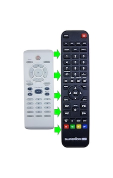 Dvp-5140 / Dvp-3040 / Dvp-3120 Dvd Kumandası Dvp-5140 / Dvp-3040 / Dvp-3120 Dvd Kumandası