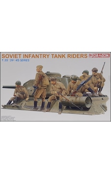 1/35 Sovyet Tank Sürücü Asker Figür Maketi, Dragon 6197 1/35 Sovyet Tank Sürücü Asker Figür Maketi, Dragon 6197
