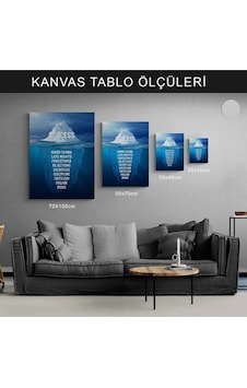 Raad Suresi 28. Ayet Ev Duvar Dekarasyon Kanvas Tablo Canvas Ölçü Seçmeyi Unutmayınız : Raad Suresi 28. Ayet Ev Duvar Dekarasyon Kanvas Tablo Canvas Ölçü Seçmeyi Unutmayınız :