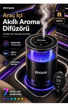 Ryan Cloud Mist Pro Akıllı Araç İçi Koku Difüzörü Nano Mist, 360 Koku Yayılımı, 7 Renk Led, 800 Mah, 2 Kartuşlu Ryan Cloud Mist Pro Akıllı Araç İçi Koku Difüzörü Nano Mist, 360 Koku Yayılımı, 7 Renk Led, 800 Mah, 2 Kartuşlu