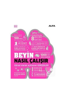Beyin Nasıl Çalışır (Ciltli) / Kolektif Beyin Nasıl Çalışır (Ciltli) / Kolektif