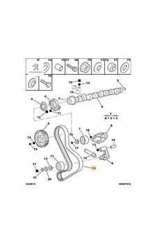 Triger Kayışı Peugeot 0816.e5 Triger Kayışı Peugeot 0816.e5