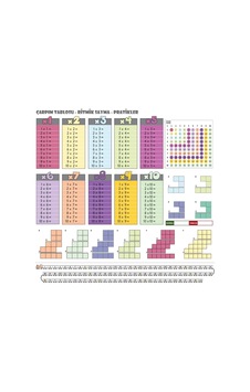 Tutunabilir Kağıt Renkli Çarpım Tablosu Yazı Tahtası Statik Akıllı Tahta Ingilizce 70x70 Cm + Kalem Genel Tutunabilir Kağıt Renkli Çarpım Tablosu Yazı Tahtası Statik Akıllı Tahta Ingilizce 70x70 Cm + Kalem Genel