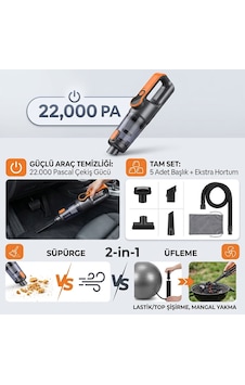 Suitu 22.000 Pa Ultra Güçlü Araç Süpürgesi - 2 Si 1 Arada Üfleme Özellikli Şarjlı Süpürge - 5 Başlık Ve Ekstra Uzun Hortum Setli