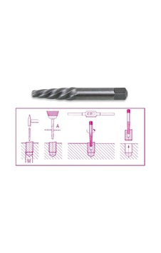 Ters Kılavuz 1430/5 Ters Kılavuz 1430/5
