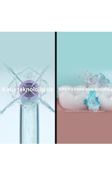 Philips Sonicare Ağız Duşu Yedek Başlığı, Quad Stream Teknolojisi Philips Sonicare Ağız Duşu Yedek Başlığı, Quad Stream Teknolojisi