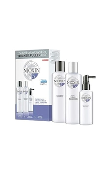 Ebadi Wella Professionals Nioxin Dökülme Karşıtı Set