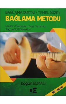 Bağlama Metodu/bağlama Düzeni/temel Düzey Bağlama Metodu/bağlama Düzeni/temel Düzey