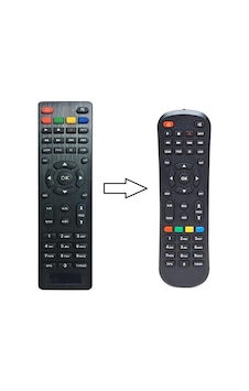 Botech Piko 500 Plus Hd Uydu Kumandası Botech Piko 500 Plus Hd Uydu Kumandası