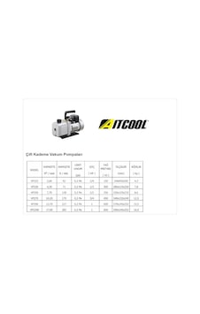 Aitcool Vp230 Çift Kademeli Vakum Pompası Aitcool Vp230 Çift Kademeli Vakum Pompası