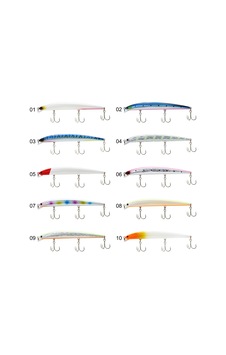 Captain 3436 Daitona 125 Mm Floating 14 Gr Maket Balık Captain 3436 Daitona 125 Mm Floating 14 Gr Maket Balık
