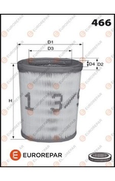 EUROREPAR (PSA) E147325 Erp Hava Filtresi Alfa Romeo Alfa 159 EUROREPAR (PSA) E147325 Erp Hava Filtresi Alfa Romeo Alfa 159