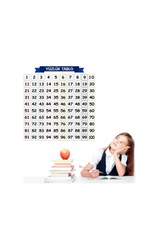 Matematik Öğreten Yüzlük Tablo Duvarda İz Bırakmaz Akıllı Kağıt Yapışkansız Statik 60x60 Cm 5468 Çok Renkli