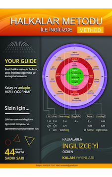 Halkalar Metodu İle İngilizce
