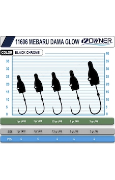 Cultiva Jh-83g 3gr No6 Mebaru Dama Glow Lrf Jighead Cultiva Jh-83g 3gr No6 Mebaru Dama Glow Lrf Jighead