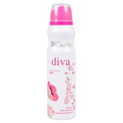 Dunlop Erkek Classic Deodorant 150 Ml Fiyatlari Ve Ozellikleri
