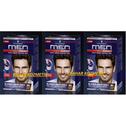 Men Perfect 80 Sac Boyasi Cesitleri Fiyatlari N11 Com