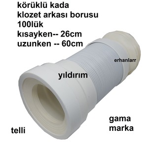 Koruklu kapi