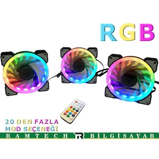 urun.n11.com