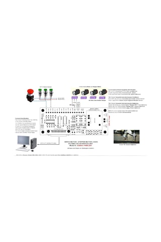Cnc_Otomasyon Mach3 Kontrol Kartı (Plazma)