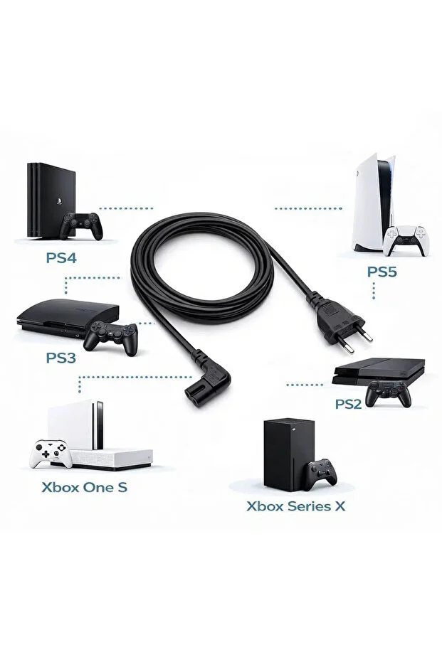 1.5 Metre 1.5mt 2 Pinli 90 Derece L Uç Teyp Radyo Fişi Ps5 Ps4 Ps3 Xbox One S X Power Güç Kablosu