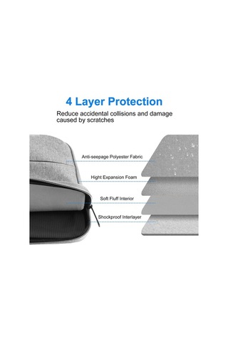 Fastbuy 13 Polyester Bilgisayar Kılıfı, Su Geçirmez, Yumuşak Kadife İç, Macbook Air M3/m2/surface 5/4/xps 15 Plus İçin, Siyah