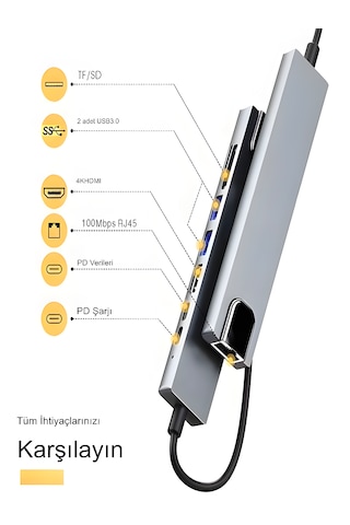8in1 Aluminium Pd100w Hızlı Şarj Çoklayıcı Çevirici 4k 1xethernet 1xhdm 2xusb 2xtype-c Tf/sd Usb Gri