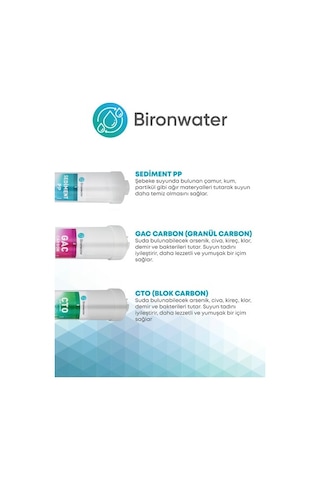 Bironwater Ihlas Aura Cebilon Plus-silver-platinum Ve Tüm Kapalı Kasa İle Uyumlu 5'li Aşamalı Filtre Seti