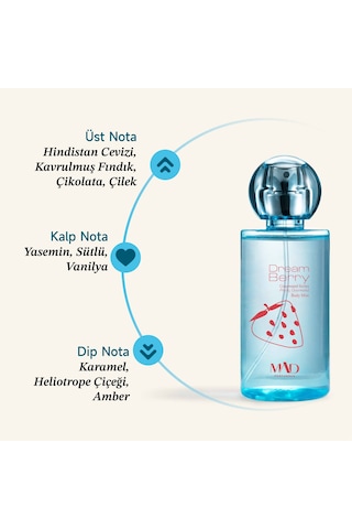 Mad Dream Berry Body Mist 100 ML