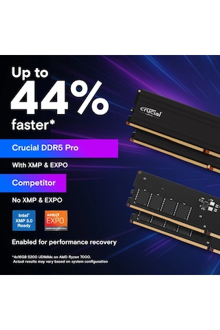 Crucıal Cp16g64c38u5b Pro, Overclocking, 16gb, Ddr5, 6400mhz, Cl38, 1.1v, Xmp 3.0, Desktop Ram Soğu