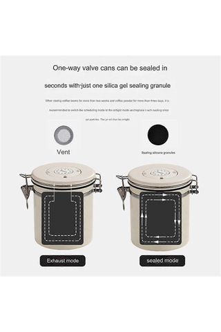 Kahve Makinesi Hava Geçirmez Kahve Çekirdek Kabı, Tarih Takipli, Paslanmaz Çelik Mutfak Saklama Kabı, 1,8 L - Yvan -