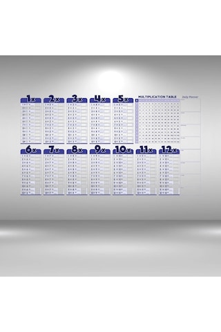 Statik Akıllı Kağıt Ingilizce Çarpım Tablosu 100x56 Cm