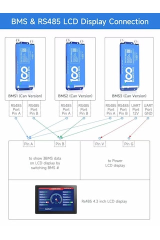 Unisun 100 Balance Bms 8-24s 100ah Smart Bluetooth Lifepo4