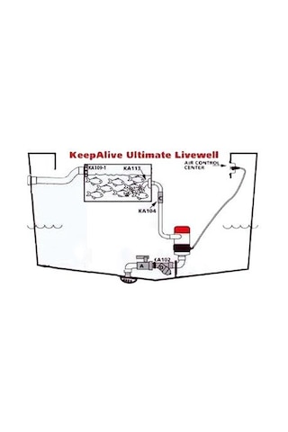Attwood Tsunami Mk2 Livar Pompası 1200 Gph 12v