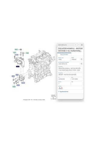 Motor Takozu Sağ Focus Cmax 04 Tdci Av616f012fa