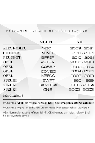 Fiat Doblo, Citroen Nemo İçin Hava Filtre Kazan Lastik Seti 3'lü