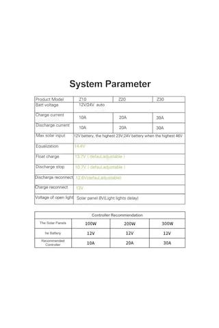 Kosona 12v/24v Akıllı Güneş Kontrolörü 10a - Pwm Yükleme, Çift Usb Arayüzü, Lcd Ekranlı