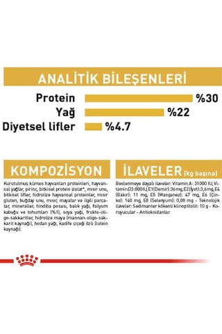 Royal Canin Persian 30 İran Kedilerine Özel Yetişkin Kedi Maması 400 Gr