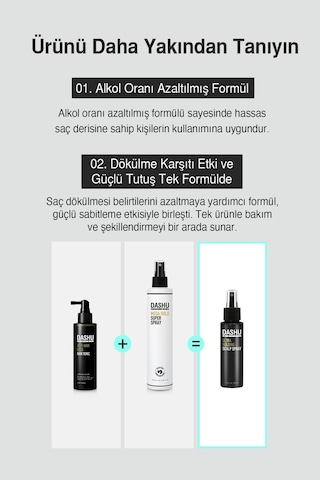 Dökülme Karşıtı Bakım&güçlü Sabitleme Sunan Saç Spreyi Dashu Daily Ultra Holding Scalp Spray 50 Ml